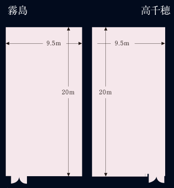 高千穂・霧島の見取り図